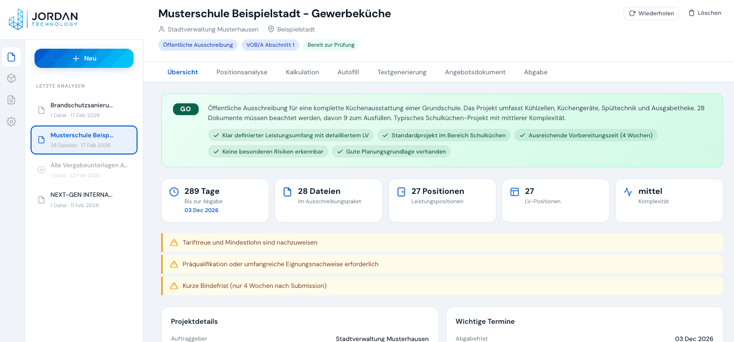 Dashboard des Ausschreibungsassistenten